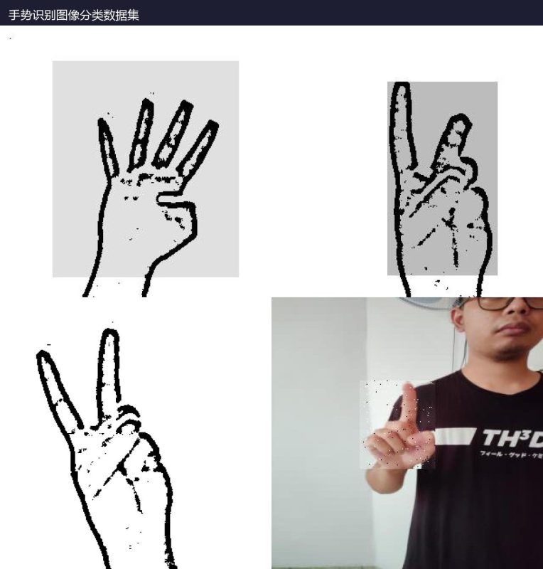 手势识别图像分类数据集-YOLO数据集