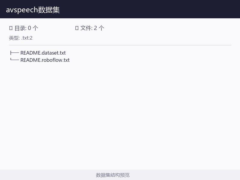avspeech数据集 预览图