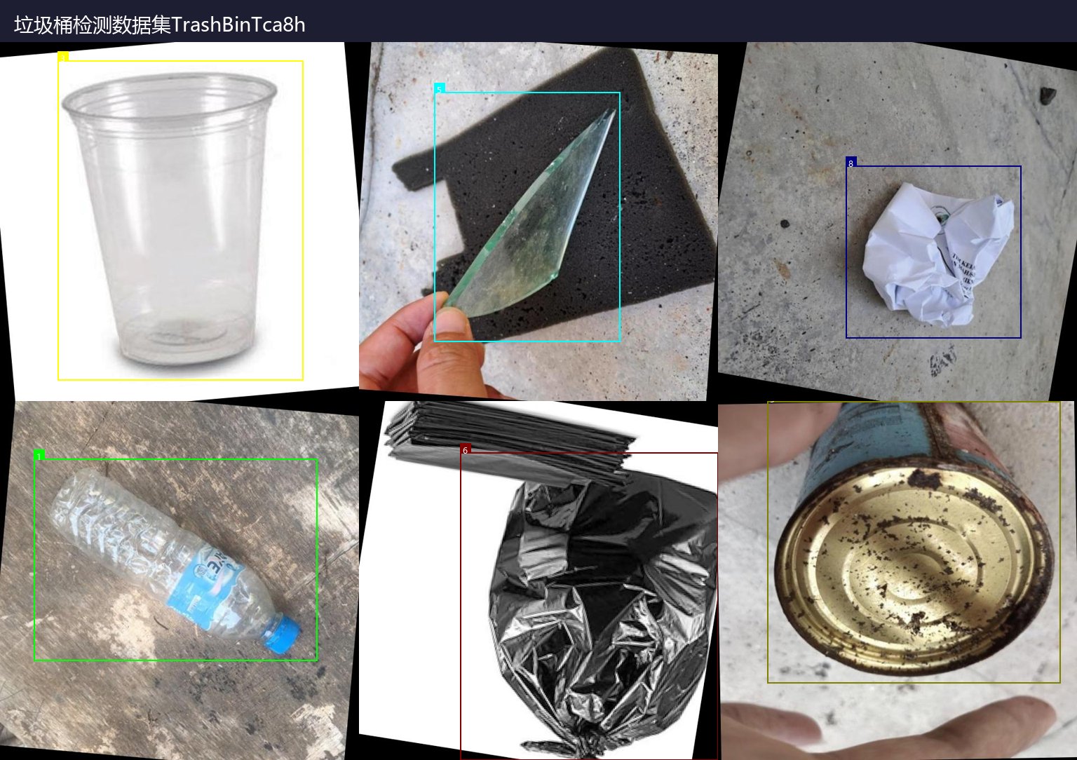 垃圾桶检测数据集TrashBinTca8h 数据集预览