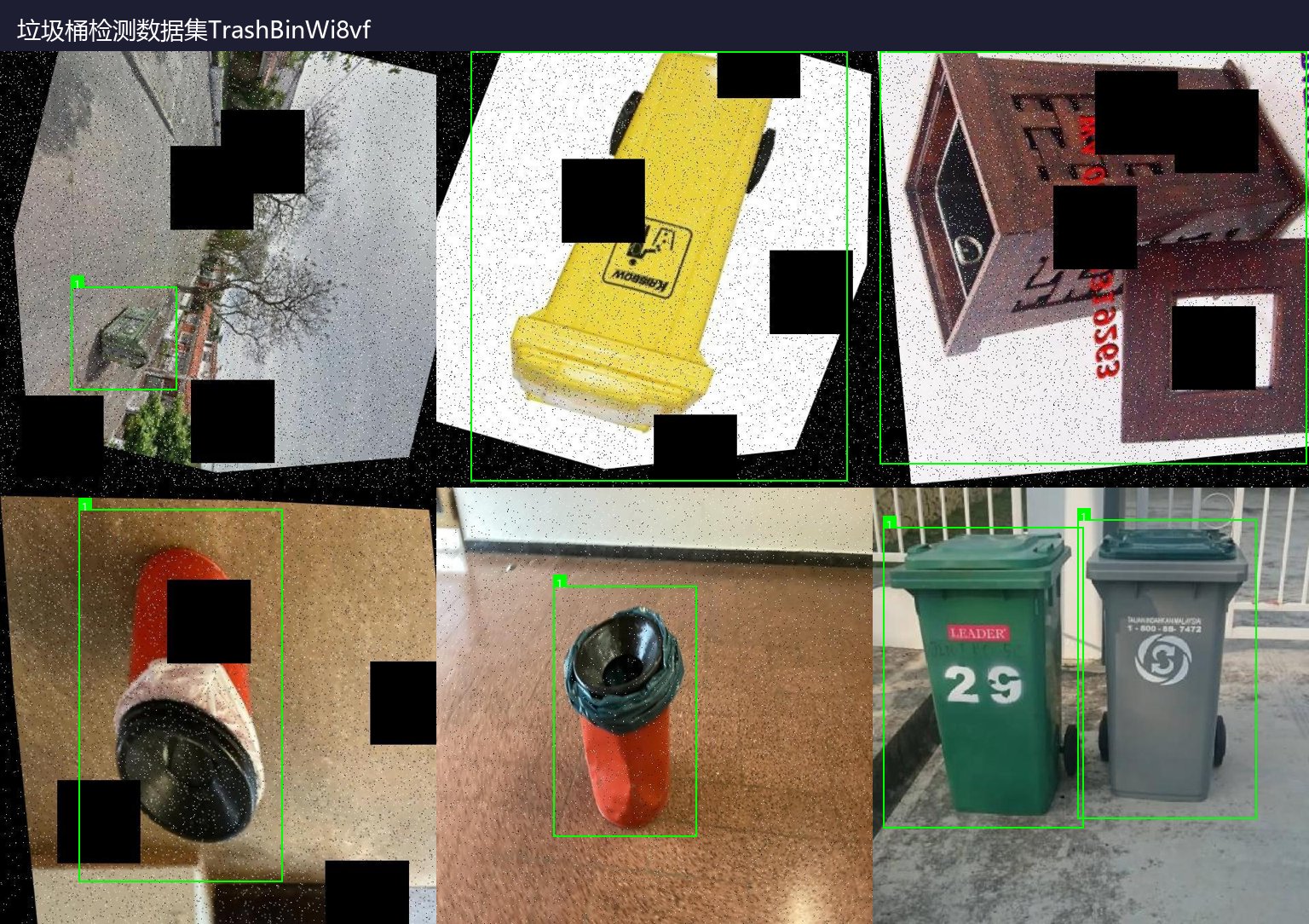垃圾桶检测数据集TrashBinWi8vf 数据集预览